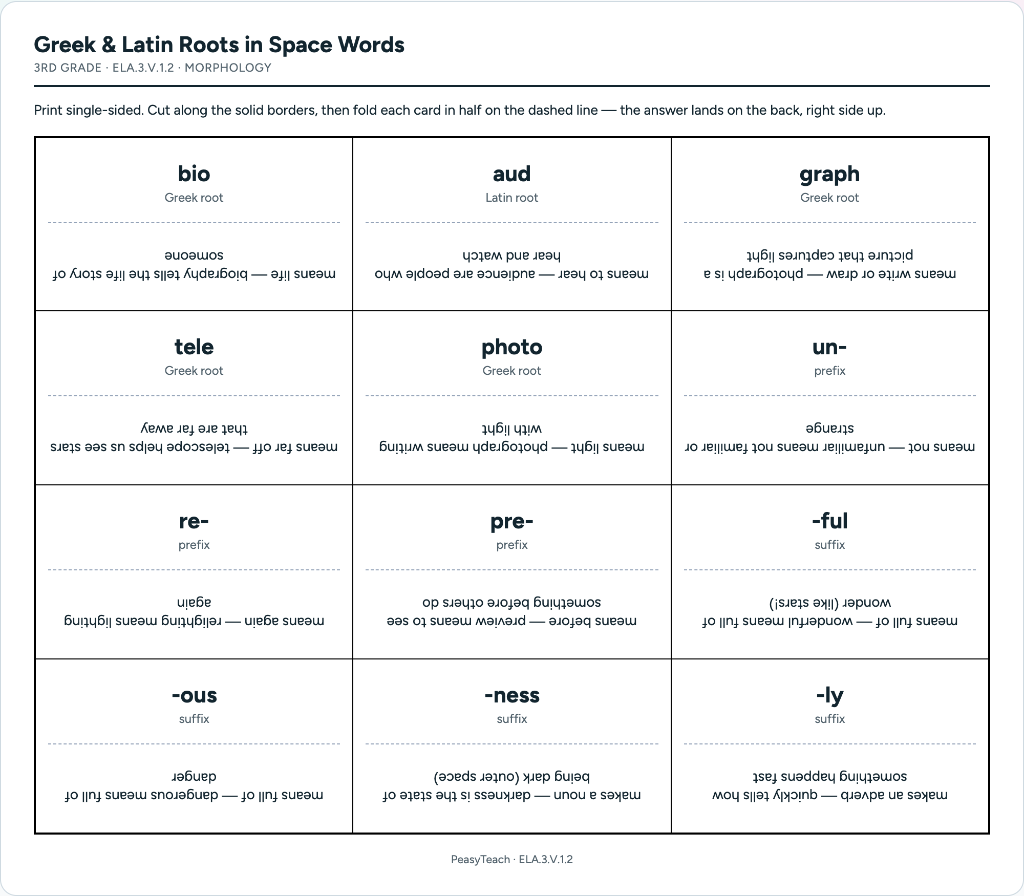 Sample flashcards